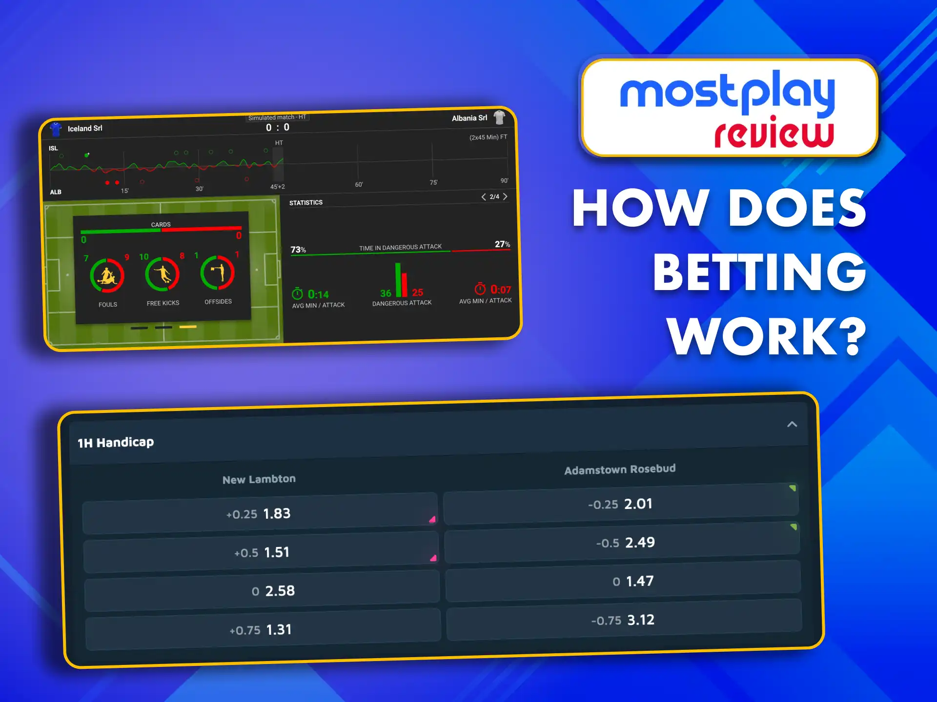 Choose MostPlay to place single or accumulator football bets with live stats and odds.